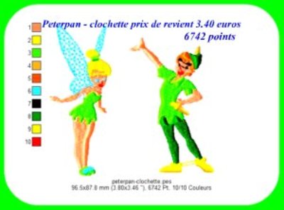 peterpan-clochette